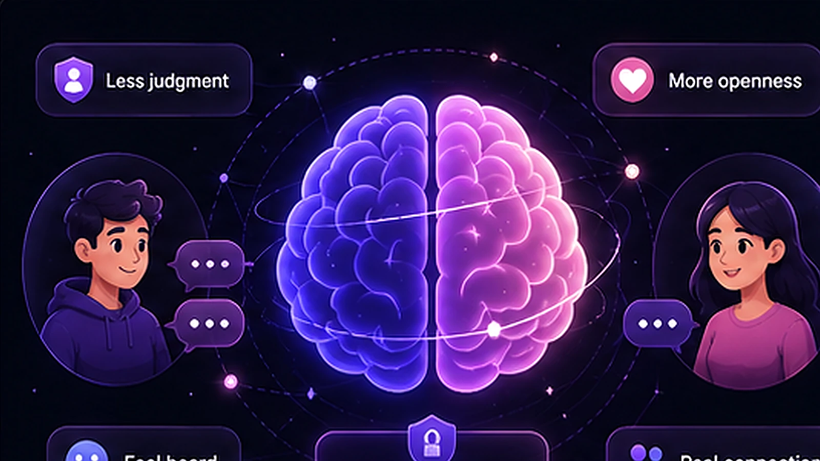 Illustration of a glowing brain between two people chatting anonymously, labelled with less judgment and more openness