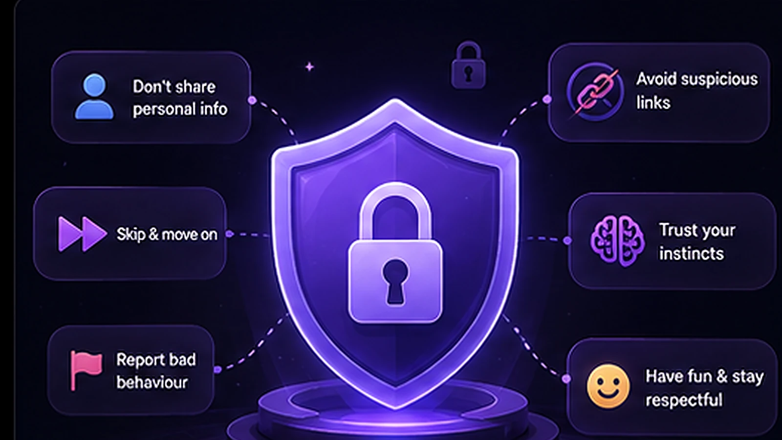 Illustration of a glowing shield and padlock surrounded by online chat safety tips like not sharing personal info and reporting bad behaviour